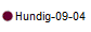    Hundig-09-04